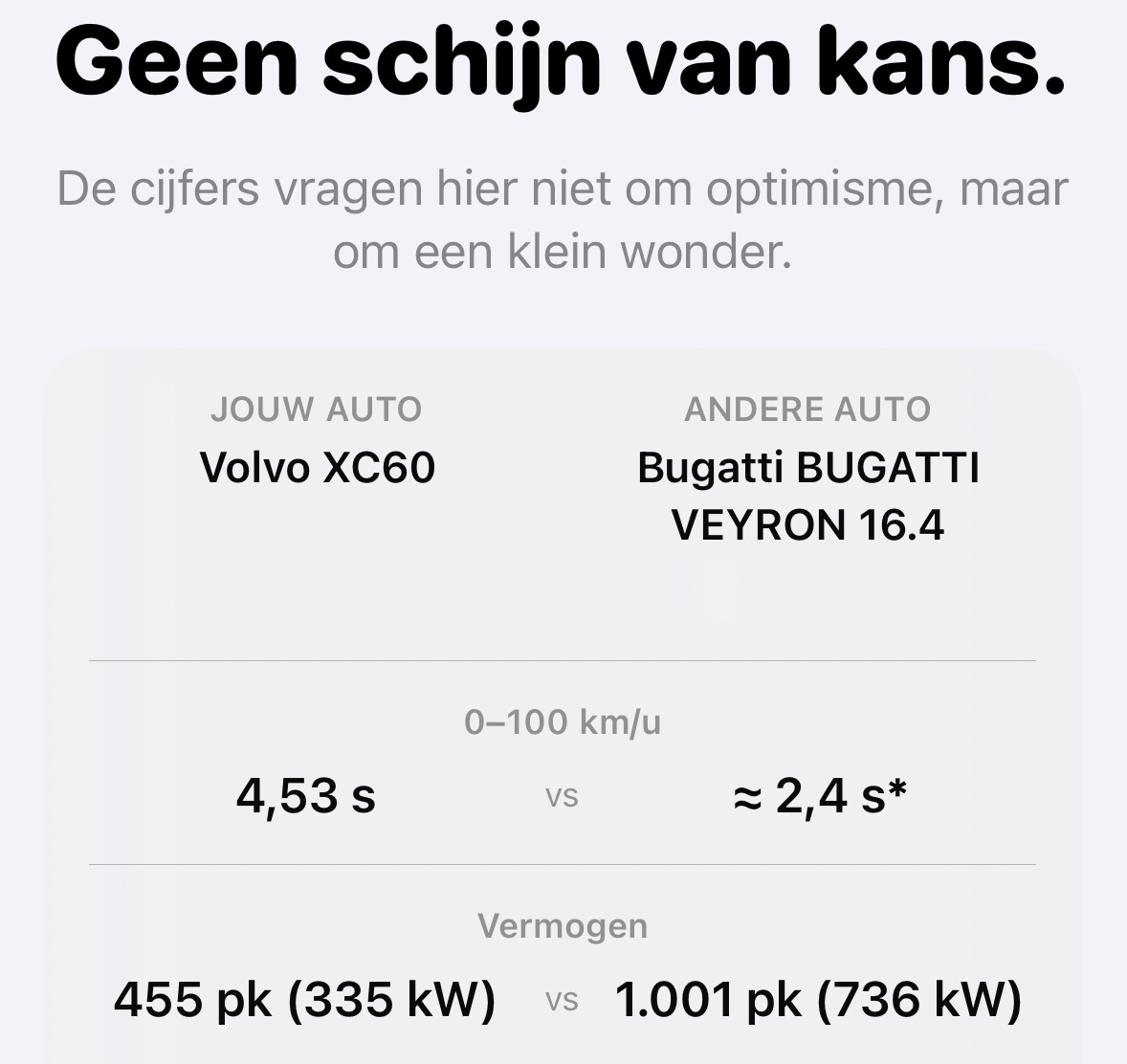 Vergelijking in Hebik’m tussen een Volvo XC60 en een Bugatti Veyron
